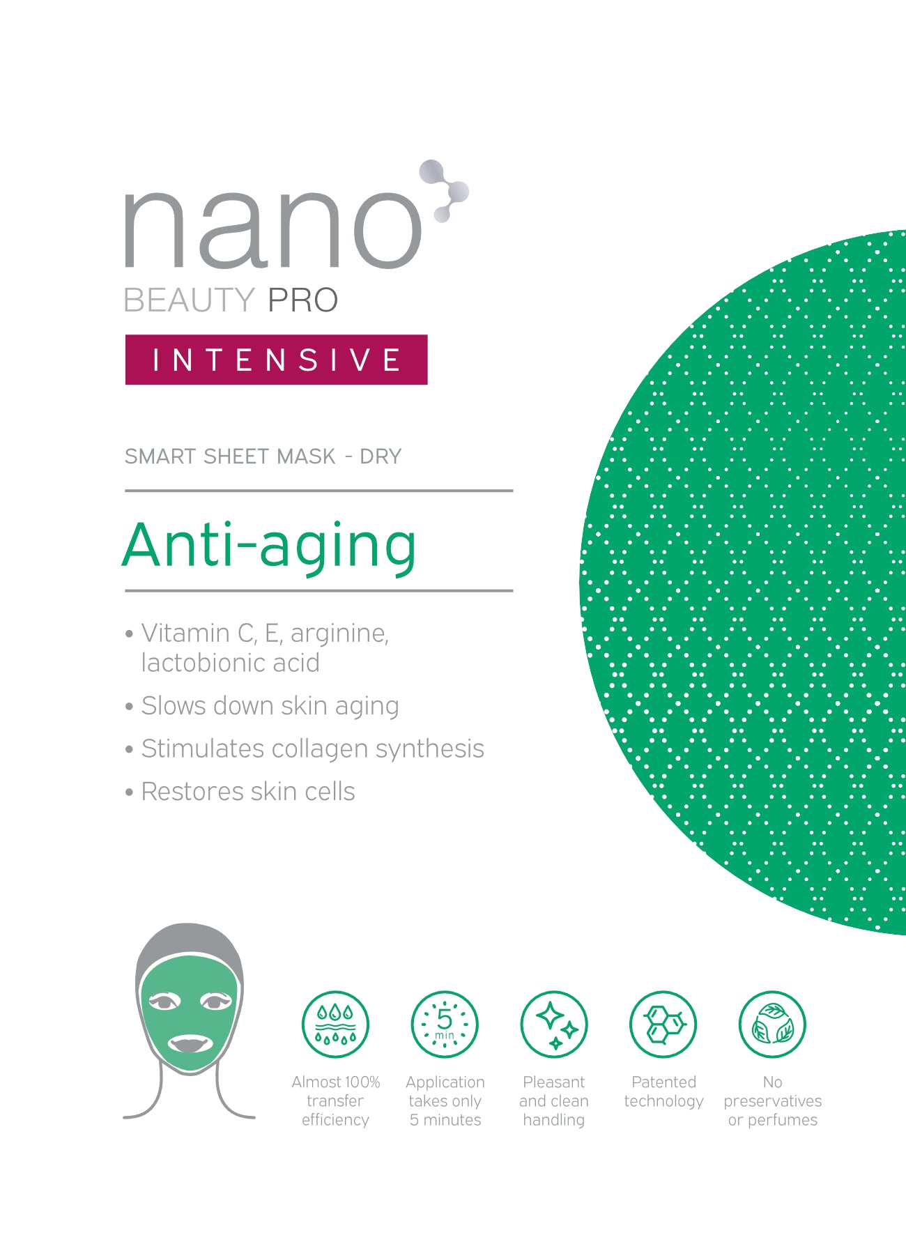 Nano Beauty Pro: Mască de față cu Nanofibre cu efect intensiv Anti-Aging