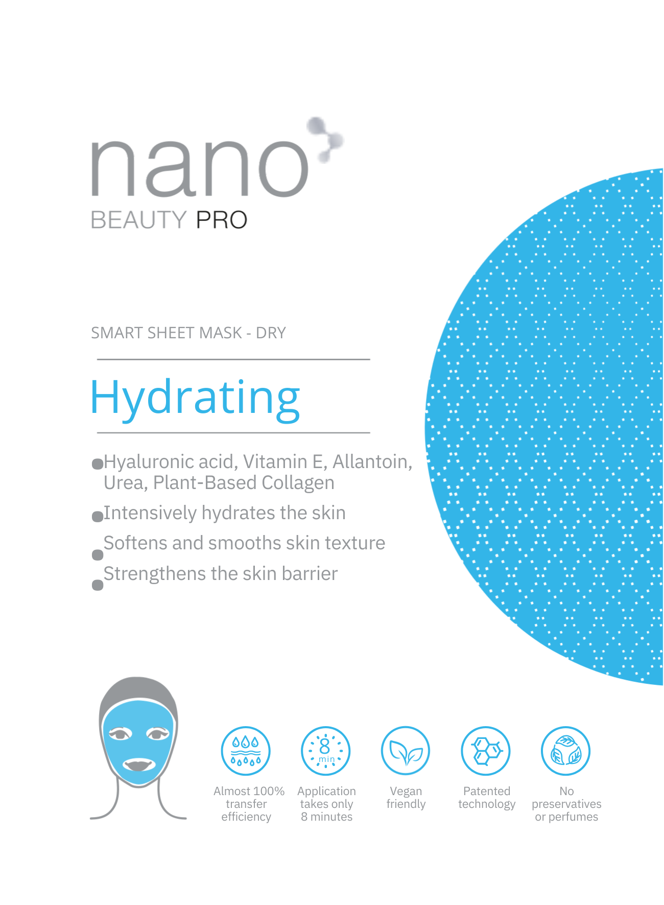 Nano Beauty Pro: Mască de față cu Nanofibre pentru hidratarea tenului