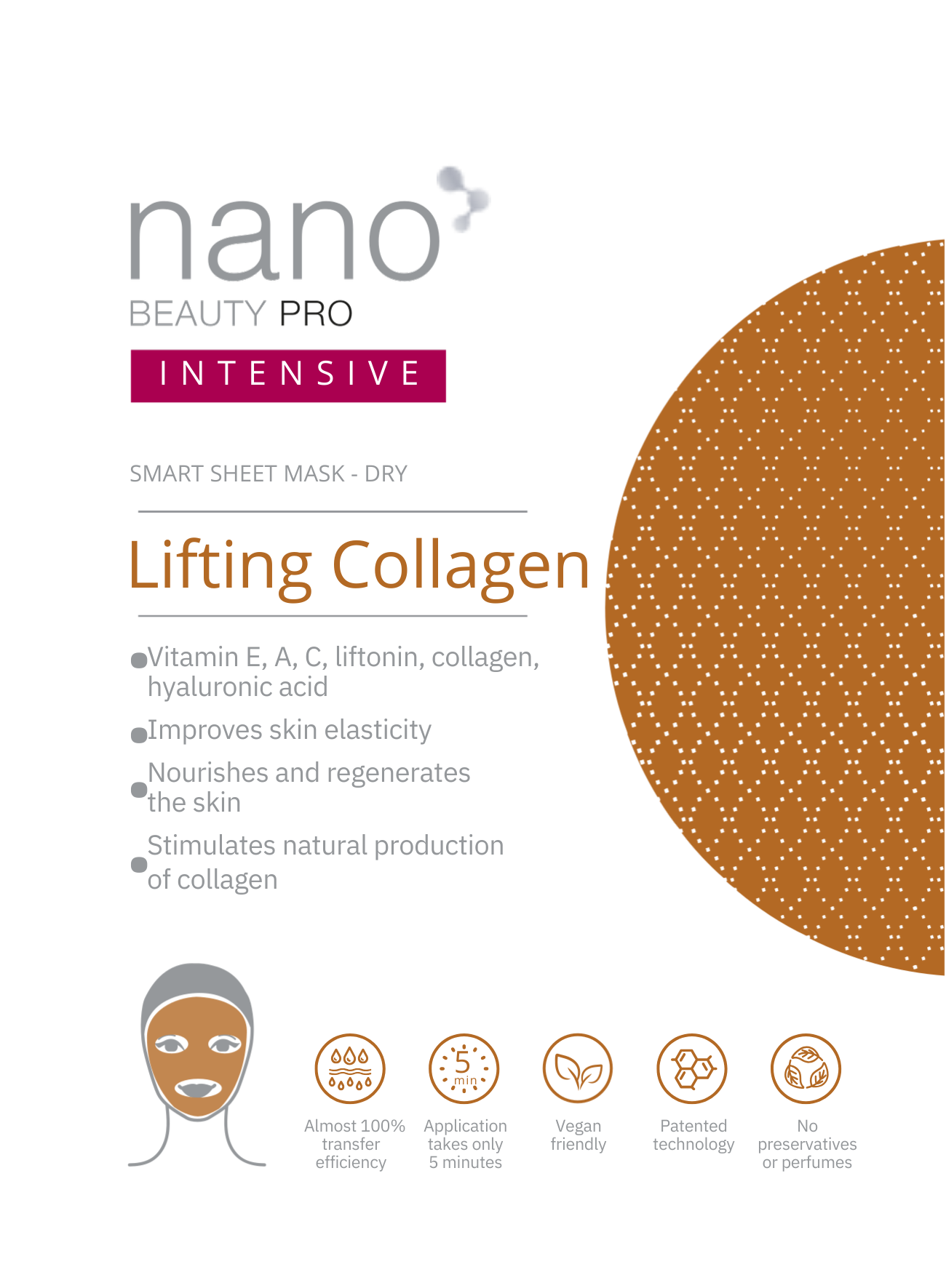 Nano Beauty Pro: Mască de față cu nanofibre și colagen cu efect intensiv de lifting
