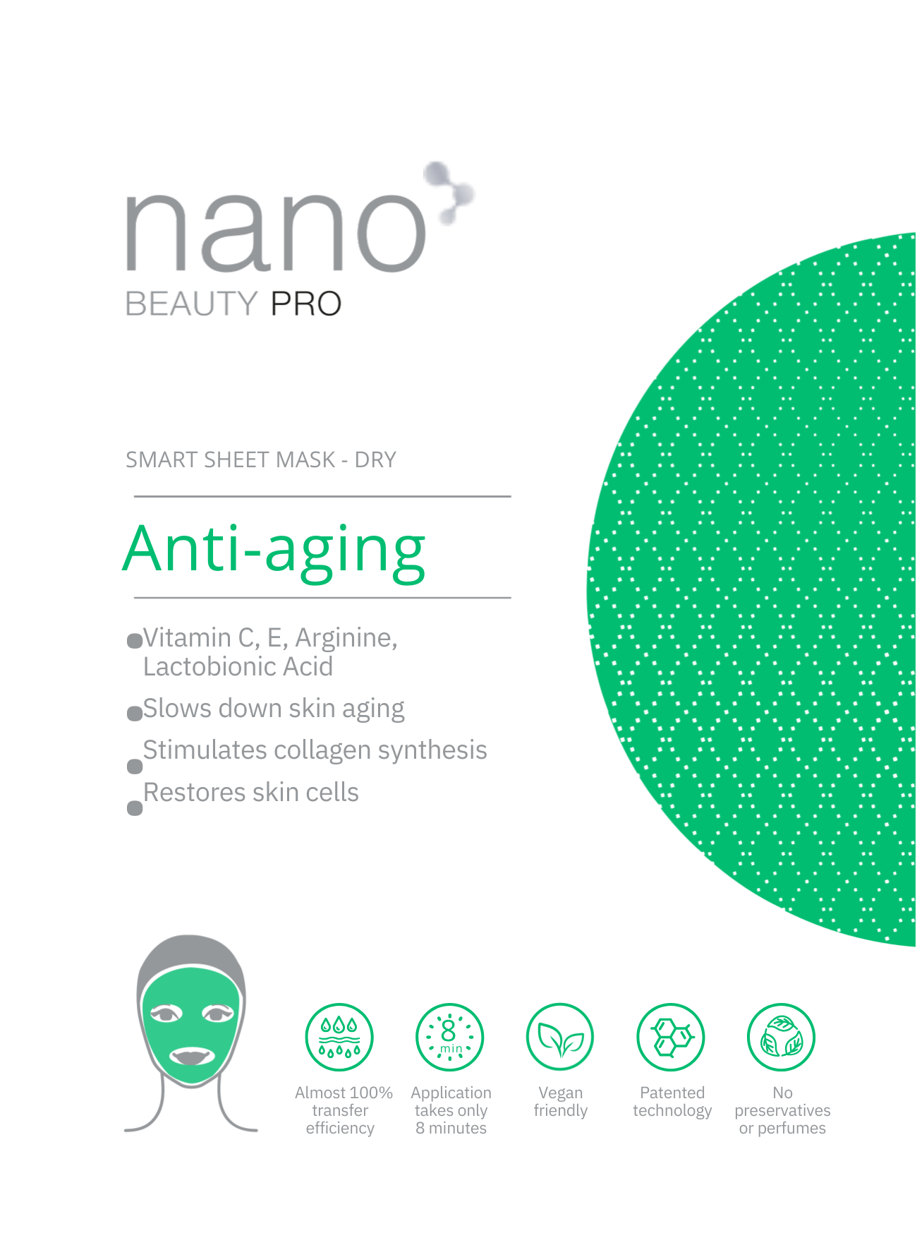 Nano Beauty Pro: Mască de față cu Nanofibre cu efect Anti-Aging