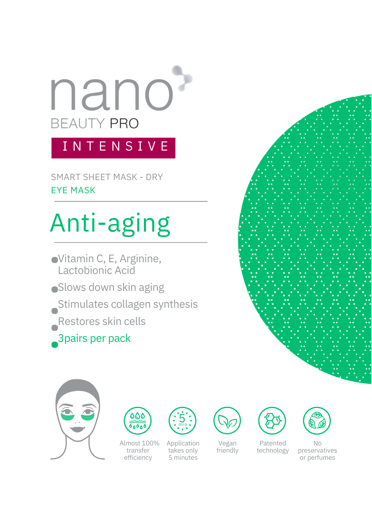 Nano Beauty Pro: Mască cu Nanofibre pentru ochi cu efect anti-aging
