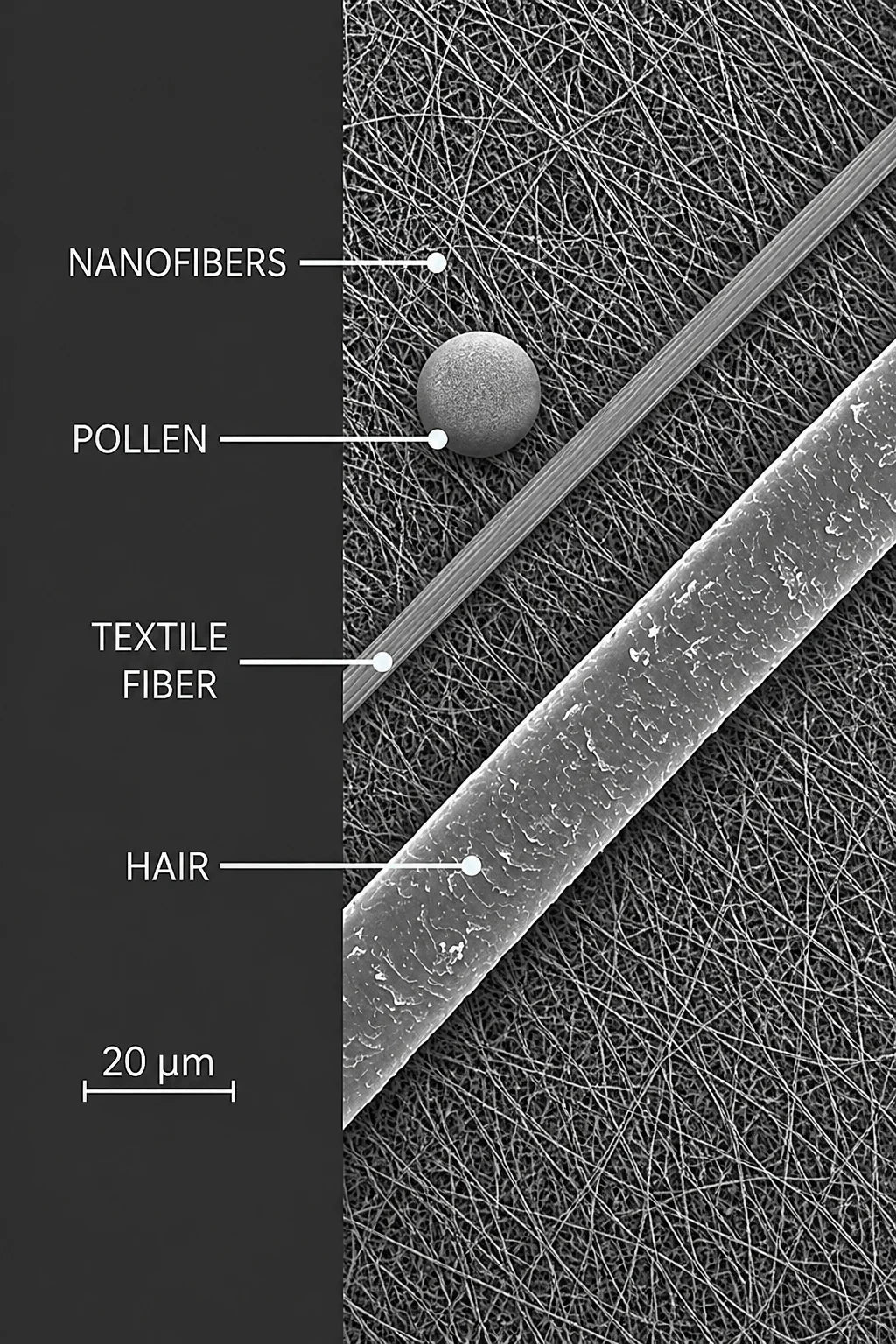 Nano Beauty Pro: Mască de față cu Nanofibre cu efect intens de luminozitate